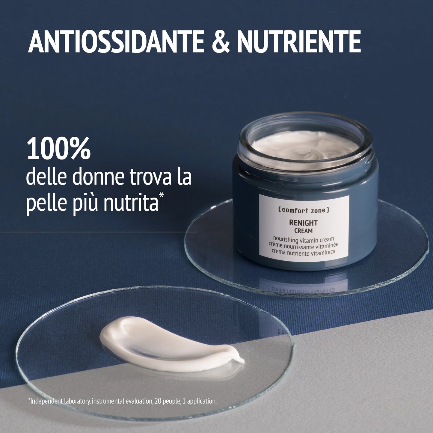 RENIGHT CREAM 60 ml Crema nutriente vitaminica
